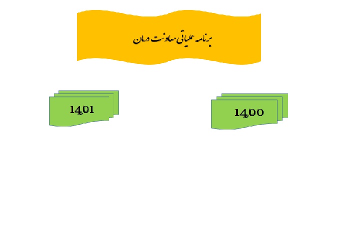 منوی برنامه عملیاتی