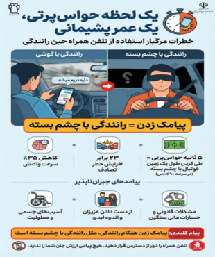 🔴یک لحظه حواس پرتی و غفلت، یک عمر پشیمانی  ⛔️خطرات مرگبار استفاده از تلفن همراه حین رانندگی