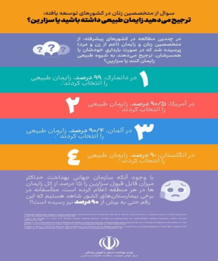 ⬅️سوال از متخصصین زنان در کشورهای توسعه یافته در مورد اینکه ترجیح می دهید زایمان طبیعی داشته باشید یا سزارین؟ 