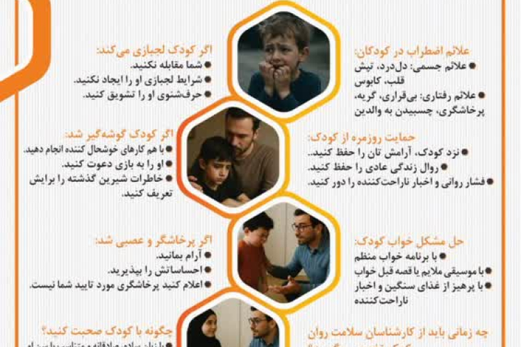 ⬅️راهنمای خودمراقبتی در بحران های نظامی/ مدیریت رفتار مشکل ساز کودکان در بحران 