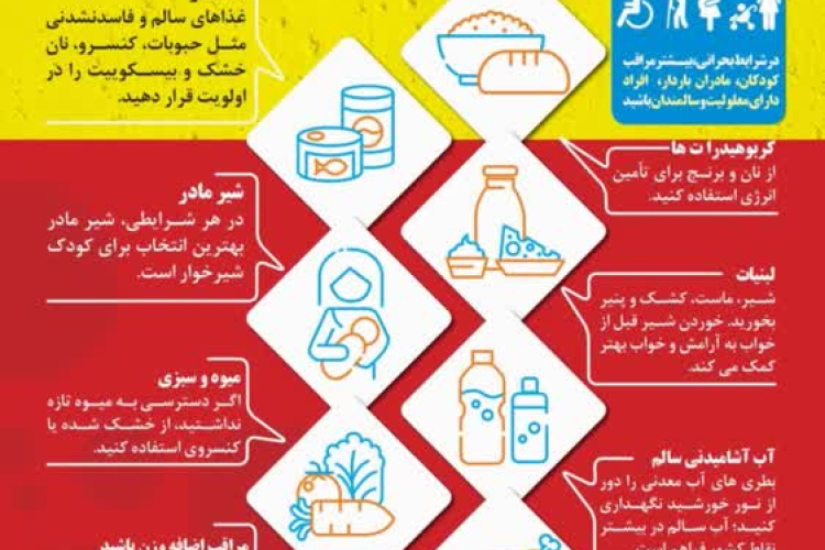 ✅ آمادگی امنیت می آورد/ اصول تغذیه سالم در شرایط بحرانی