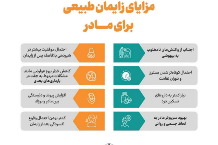 ✅بخشی از مهمترین مزایای زایمان طبیعی برای مادر را ببینید #جمعیت 