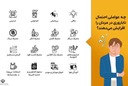 جوانی جمعیت/ چه عواملی احتمال ناباروری در مردان را افزایش می دهد؟