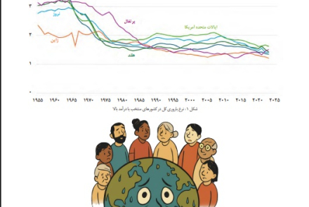 چرا میزان باروری در کشورهای با درآمد بالا تا این حد پایین است؟* 