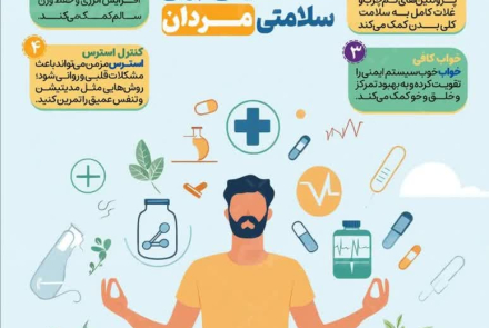 #هفته_ملی_سلامت_مردان