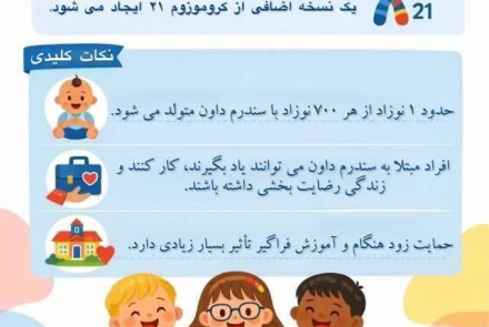  ۲۱ مارس؛ روز جهانی سندرم داون