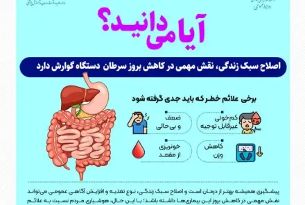 آیا می دانید؟ اصلاح سبک زندگی، نقش مهمی در کاهش بروز سرطان دستگاه گوارش دارد