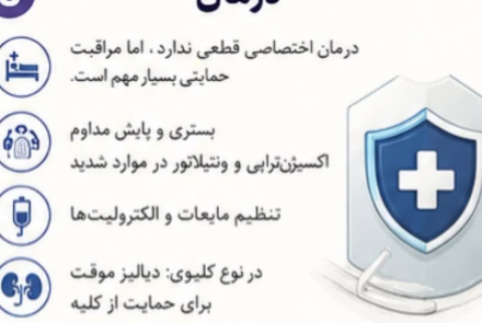 هانتا ویروس 🔹️ویروسی نادر اما خطرناک