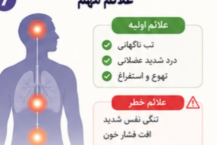 هانتا ویروس 🔹️ویروسی نادر اما خطرناک