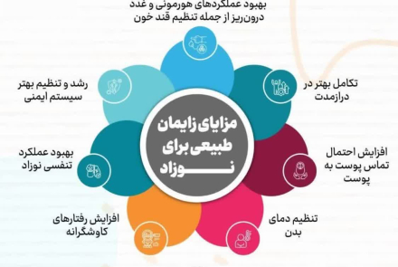 ✅مزایای زایمان طبیعی برای نوزاد